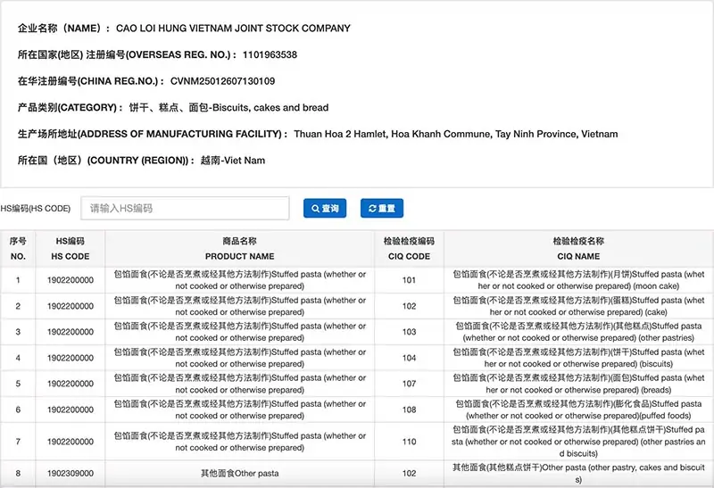 mã GACC bánh pía sầu riêng cho công ty Cao Lợi Hưng